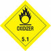 DOT Container Label 4 Label W PK500