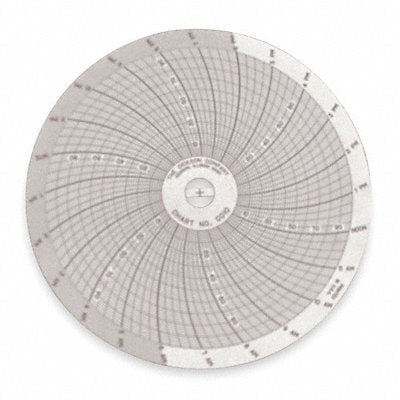 Circular Chart 4 In 0 to 100 24 Hr PK60