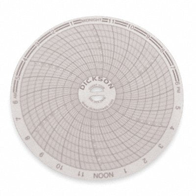 Circular Chart 4In 0 to 200psi 24Hr Pk60