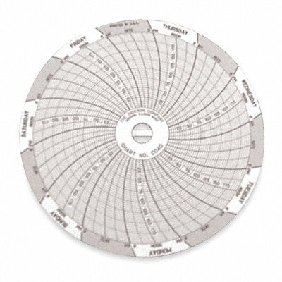 Circular Chart 4 In 0to200psi 7 Day PK60