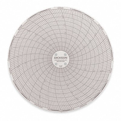 Circular Chart 6 In 0 to 250 7 Day Pk60