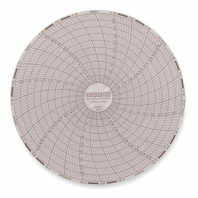 Circular Chart 6 In 0 to 200F 7 Day Pk60