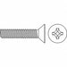 Machine Screws