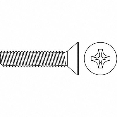 Machine Screws