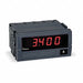 Digital Panel Meter AC Current