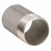 Metal Pipe and Pipe Nipples