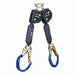 Self-Retracting Lifelines