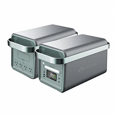 Portable Power Stations