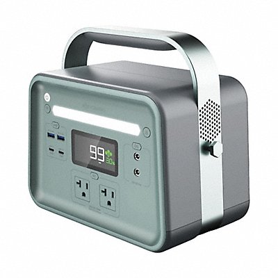 Portable Power Stations