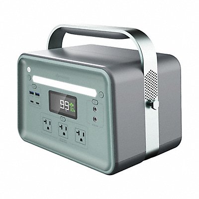 Portable Power Stations