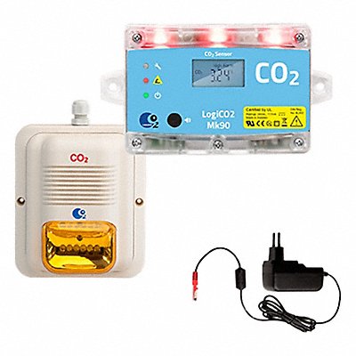 Fixed Gas Detectors Detector/Controllers and Tran