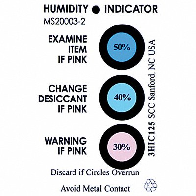 Humidity Indicator PK125