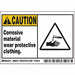 Label 3 1/2 in x 5 in Polyester PK5