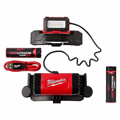 Headlamps and Headgear Mounted Lights