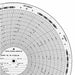 Circular Paper Chart 0to100or500 PK100