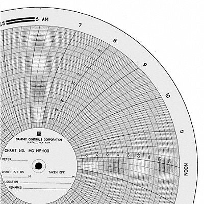 Circ Paper Chart 0 to 100 PK100