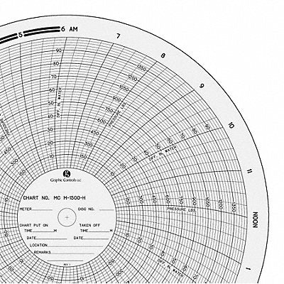 Circular Paper Chart 0to100or1500 PK100