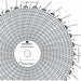 Circular Paper Chart 0to100 31Day PK100