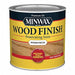 Wood Stains