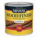 Wood Stains