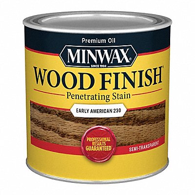 Wood Stains