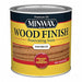 Wood Stains