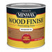 Wood Stains