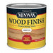 Wood Stains