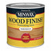 Wood Stains