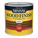 Wood Stains