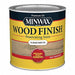 Wood Stains