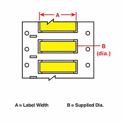 Wire Marking Sleeves 2 in W 1.07 in L