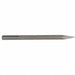 Chisel Bit Point 