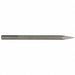 Chisel Bit Point 