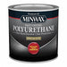 Finishes and Sealers