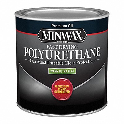 Finishes and Sealers