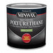 Finishes and Sealers