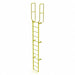 Fixed Ladders