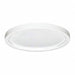 LED Surface Mount Fixtures
