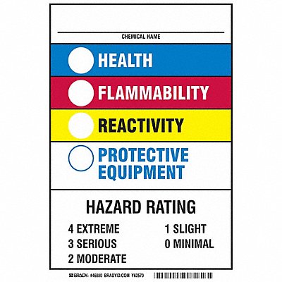 (M)HMIG CHEM ID AS