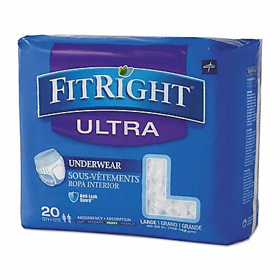 Incontinence Underwear