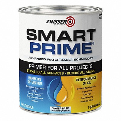 Acrylic Based Primers