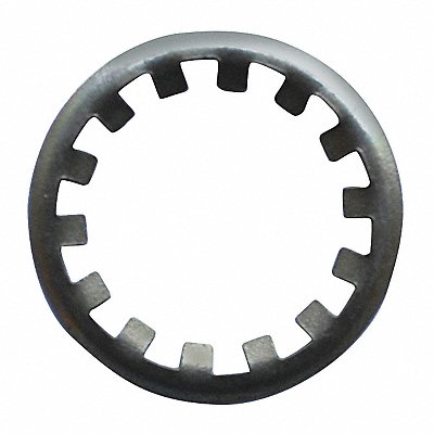 Ring Ret