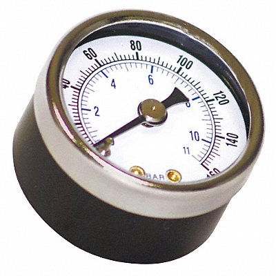 Gauge