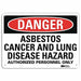 Danger Sign 10 inx14 in Plastic