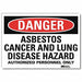 Danger Sign 7inx10in Reflective Sheeting