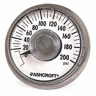 Pressure Gauge MiTM