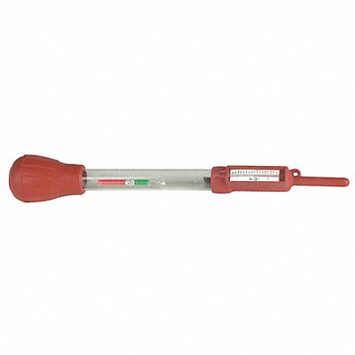 Battery Hydrometer