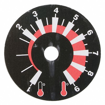 Dial Plate