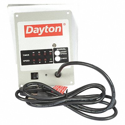 Control Panel Assembly